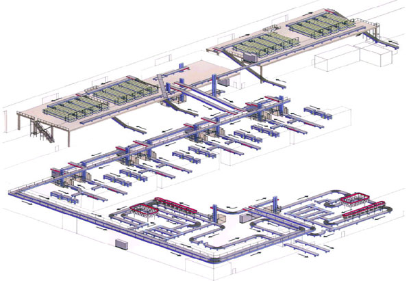 Conveyor-systems-3