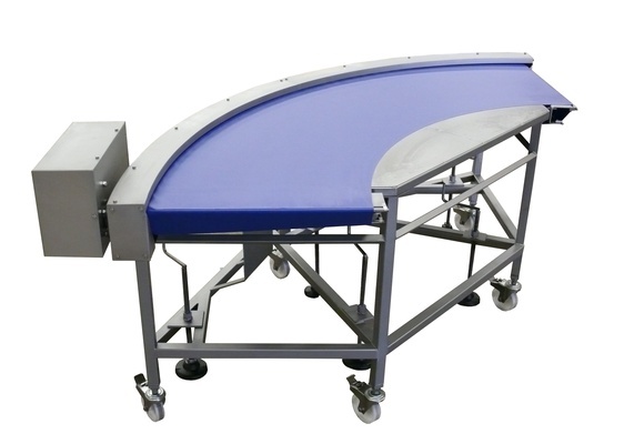 Curved conveyors 